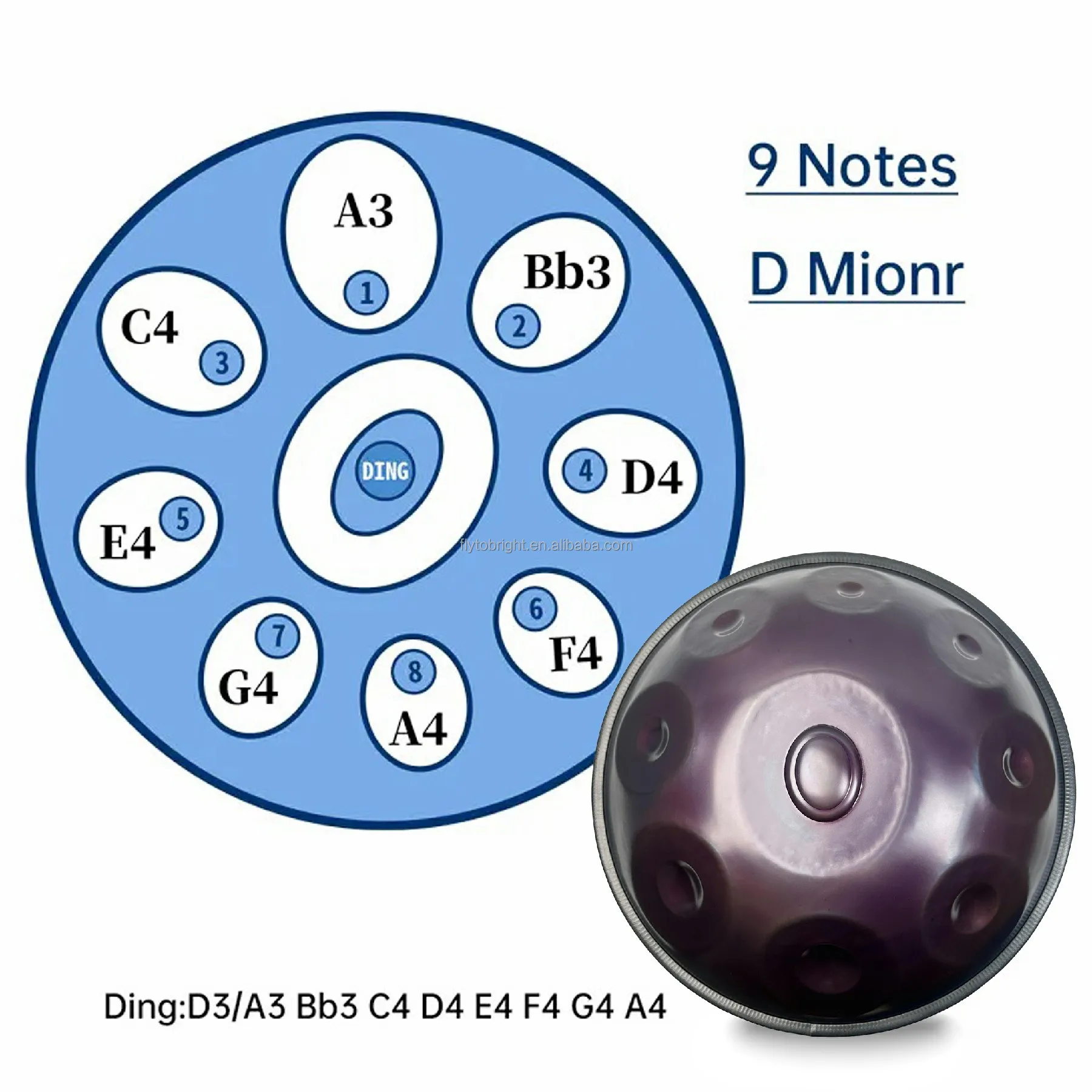 18-calowy (46CM) MINI stalowy bęben ręczny 12 notatek/10/9 notatek ręczny D minor 22-calowy instrument dla początkujących Z etui na patelni ręcznej