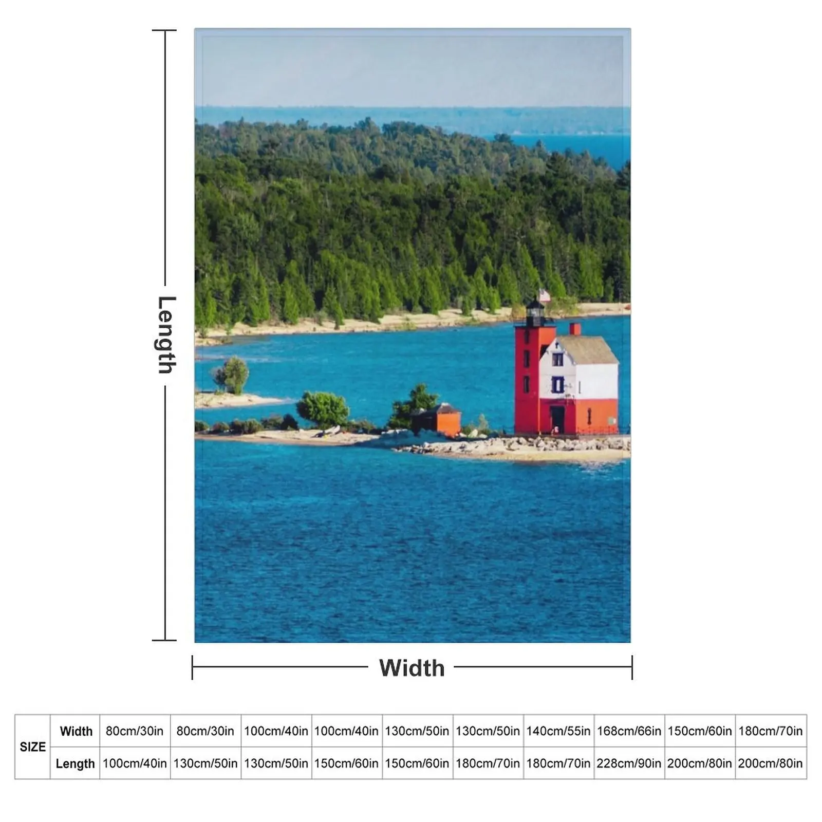 Round Island Light watching over Lake Michigan on Mackinac Island Throw Blanket funny gift Vintage Weighted Soft Big Blankets