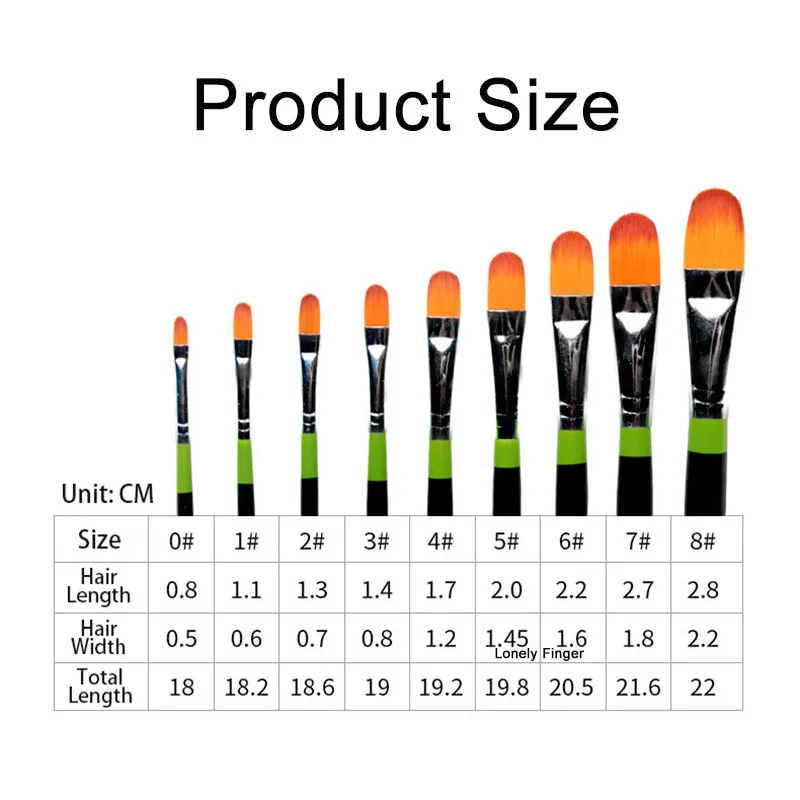 3pcs High Quality Nylon Hair Filbert Artist Brush Black Copper Tube Wood Hand for Watercolor Gouache Acrylic Oil Painting