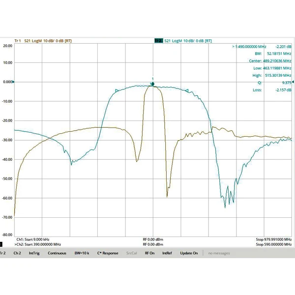 470-510MHz Internet of Things China Standard LoRa System Special SAW Bandpass Filter SMA Interface