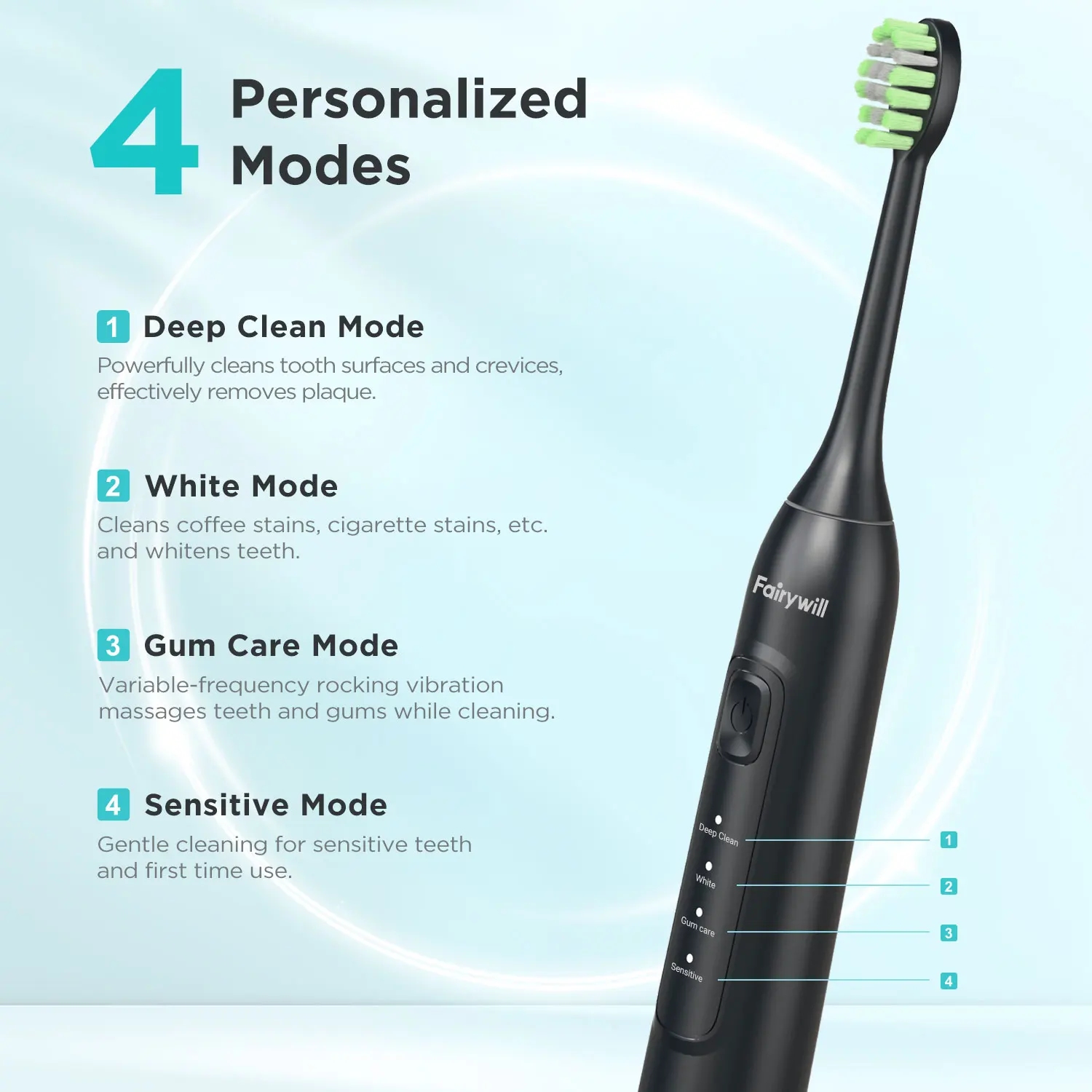 Fairywill Electric Sonic Toothbrush FW-Y05 USB Charge Rechargeable Adult Waterproof Electronic Tooth Brushes Replacement Heads