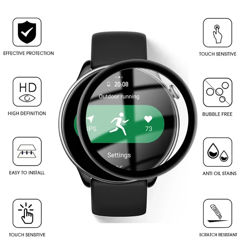 For Amazfit GTR Mini Soft Protective Film PMMA Screen Protector for Amazfit GTR Mini Anti-scratch Splash Smart Watch Accessories