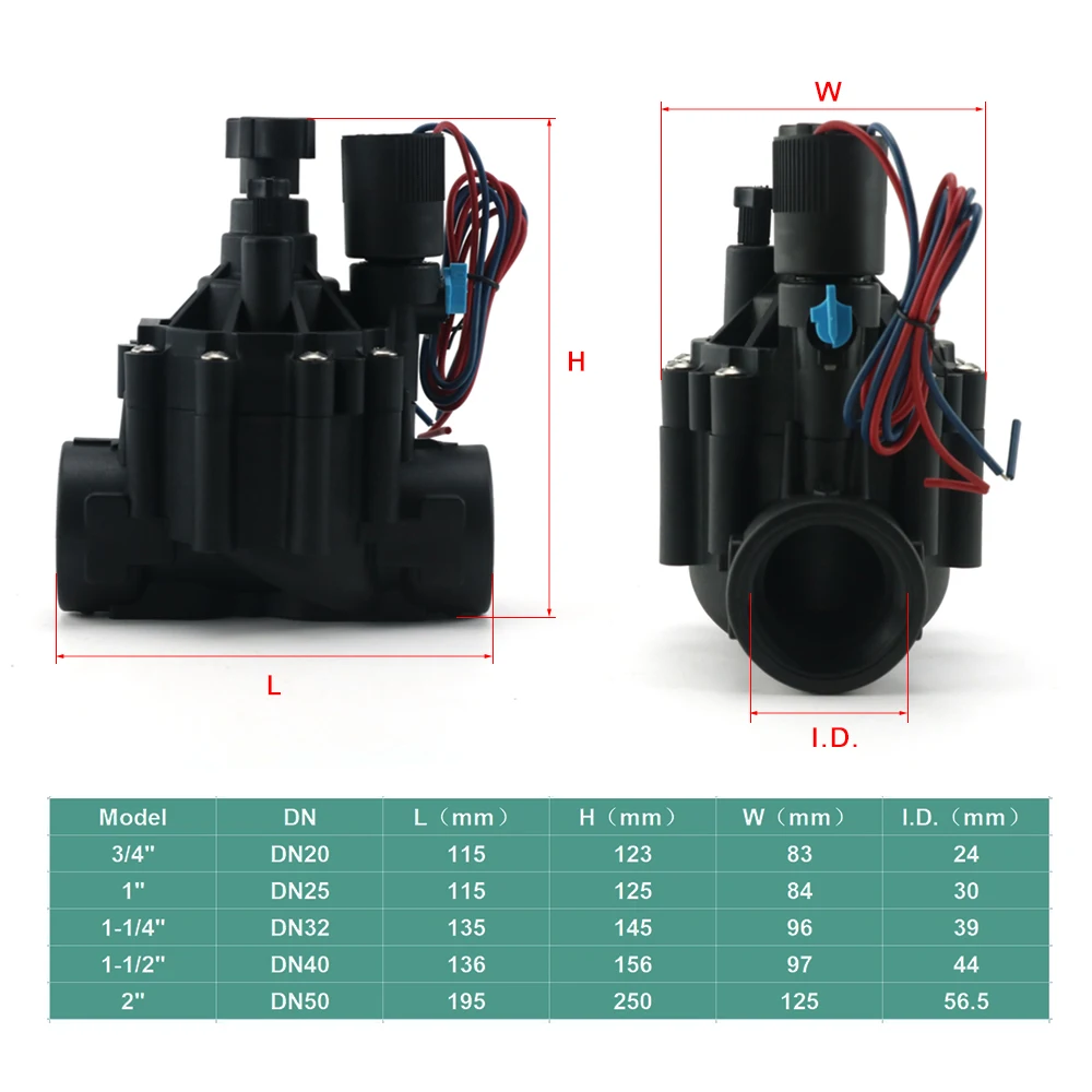 Normally Closed Nylon Water Solenoid Valve 12V 24V 220V AC 1/2'' to 2'' for Farm Garden and Landscape Irrigation