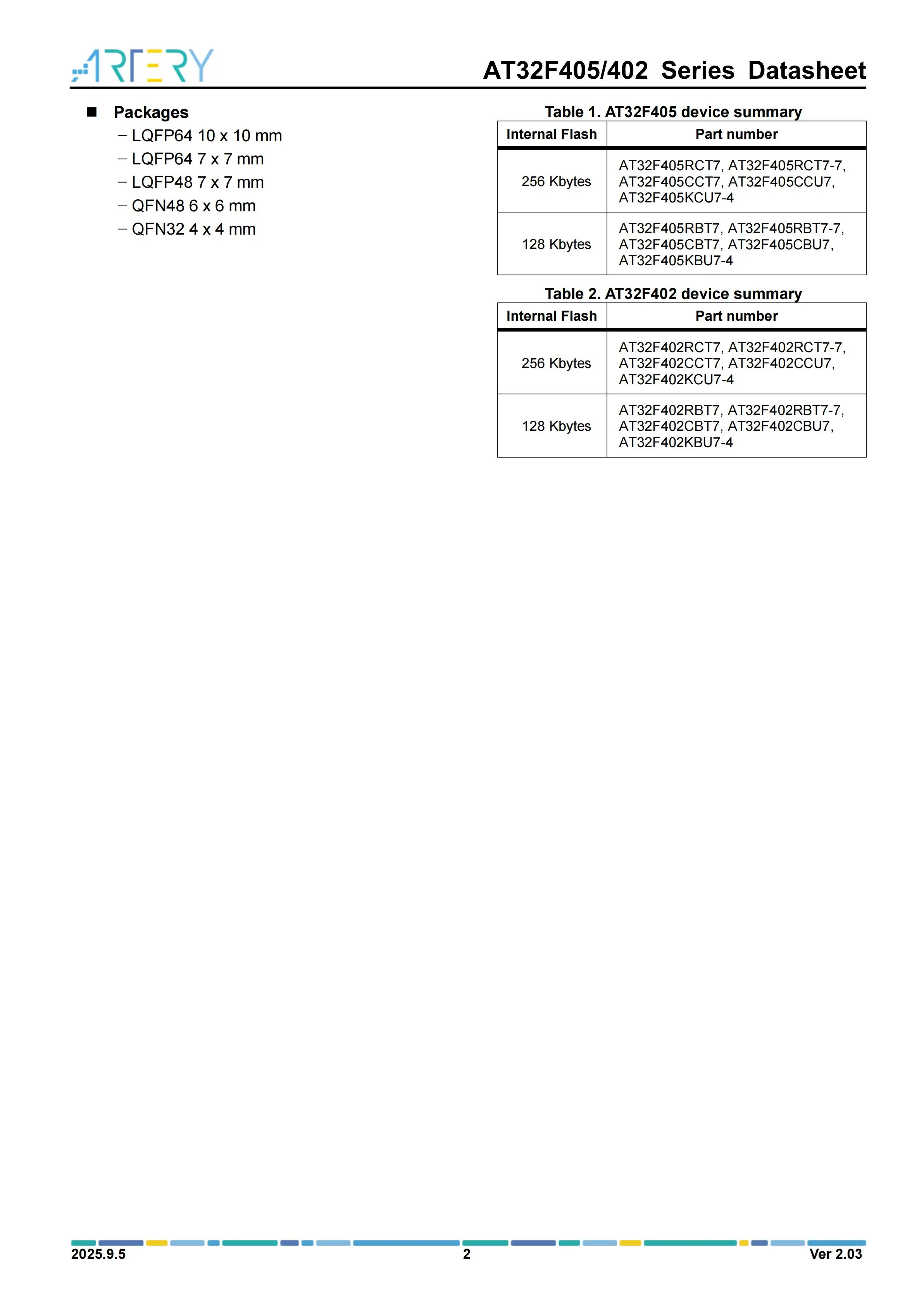 10 Stück/Los ARTERY AT32F405RCT7-7 LQFP64 Hochleistungs-Mikrocontroller – Detail 2
