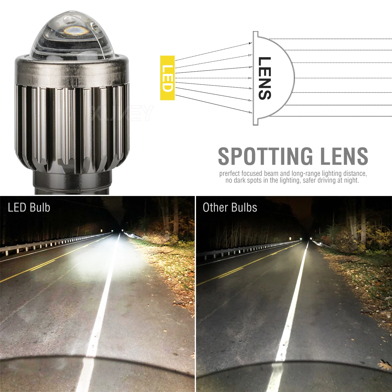 DC 9V-80V LED Motorcycle Headlamp Bulbs Waterproof 6000K Xenon White Hi/Lo Spot Light Motobike Headlight Bulb Fog light BA20D H6