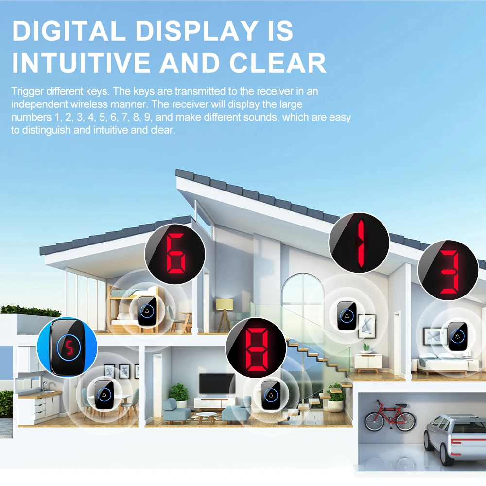 Digital Display Wireless Doorbell Smart Home Doorbell 60 Songs 5Volume Call Bell Reminder Suitable For Family villas, Shops, etc