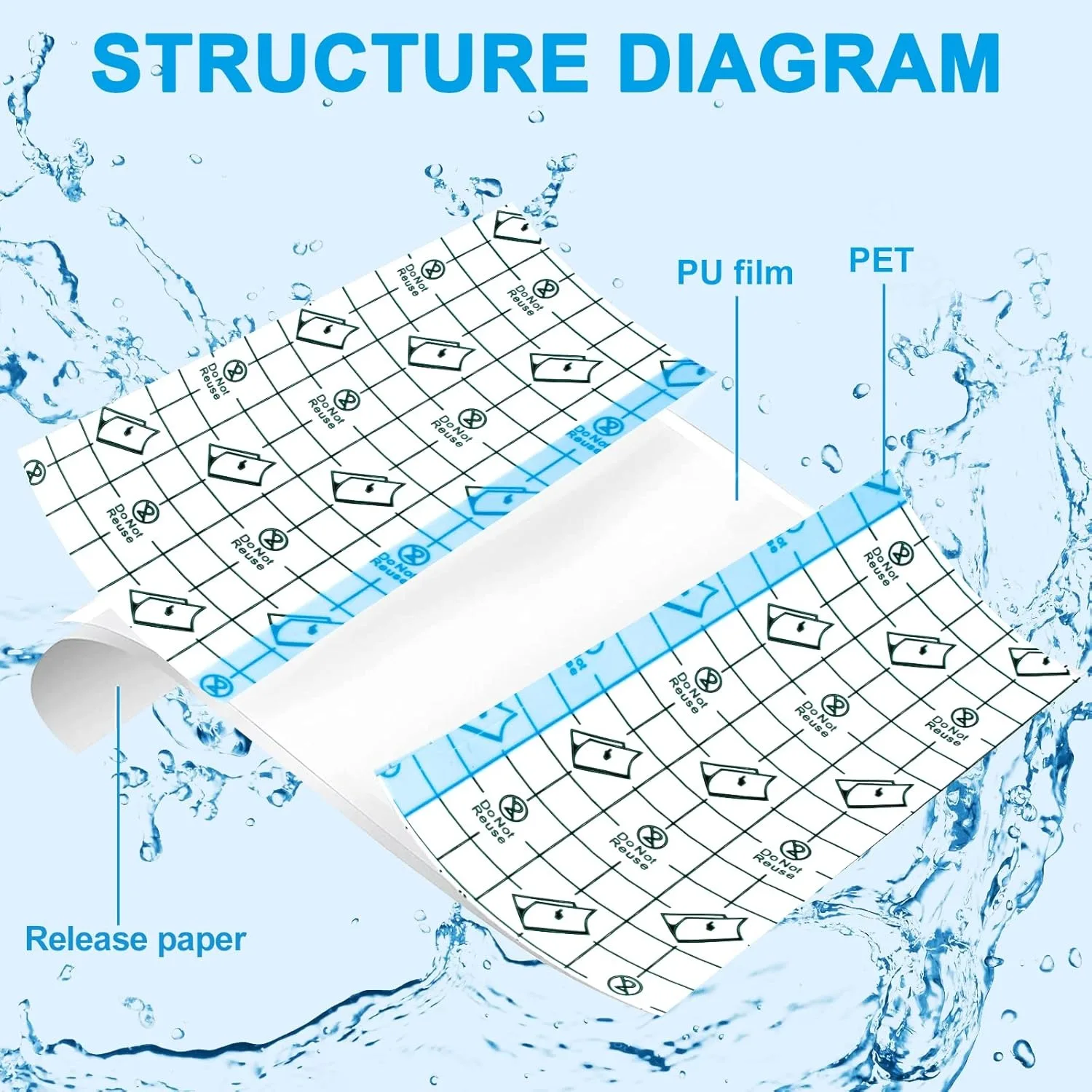 แผ่นปิดแผลกันน้ำแบบยืดหยุ่น โปร่งใส ใช้แล้วทิ้ง สำหรับปกปิดรอยสัก อาบน้ำ
