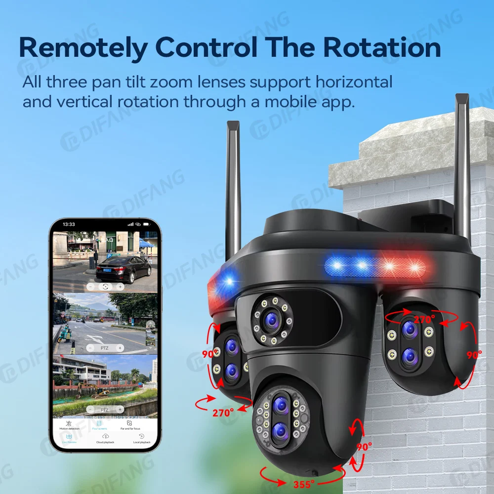 DIFANG 35MP Four Screens WiFi Security Camera Outdoor Seven Lens Three PTZ 10X Optical Zoom Cameras Auto Tracking CCTV Camera