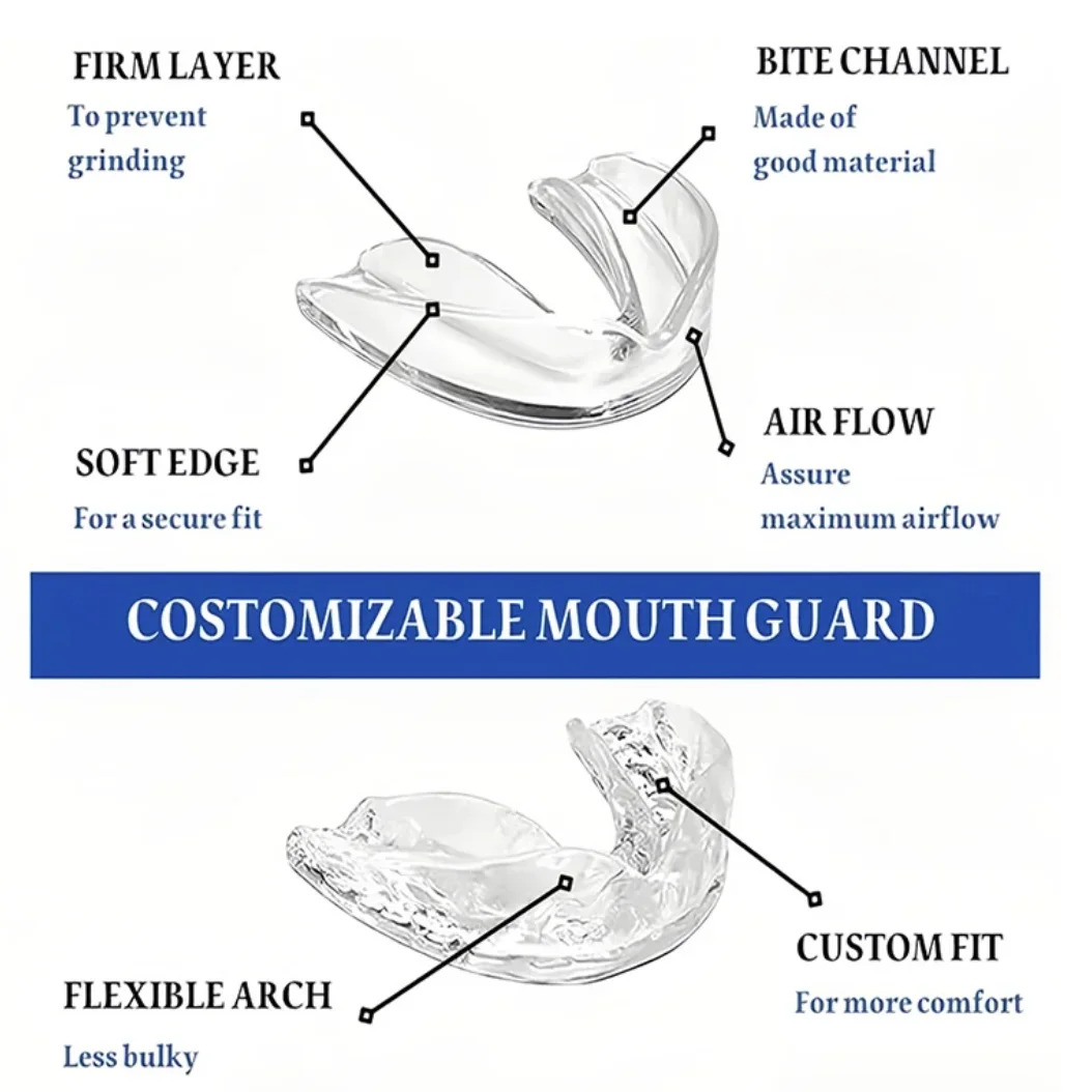 Thumbnail 4 - #20 Latest Dental Mouthguards Offers