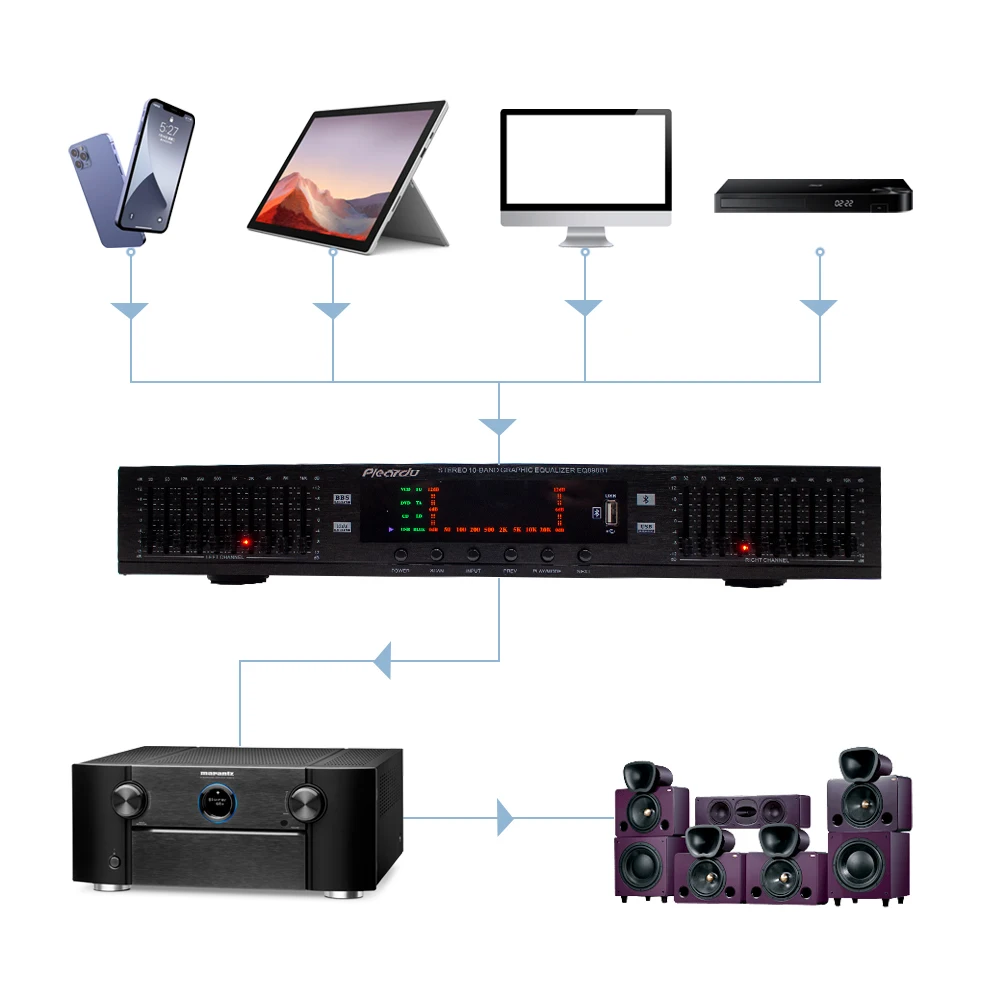 Imagem -06 - Fidelidade Digital hd Estéreo Preamplificador Equalizador Embutido Usb Bluetooth Casa Fase Equalizador Duplo 10 Segmentos Eq898 220v de Alta