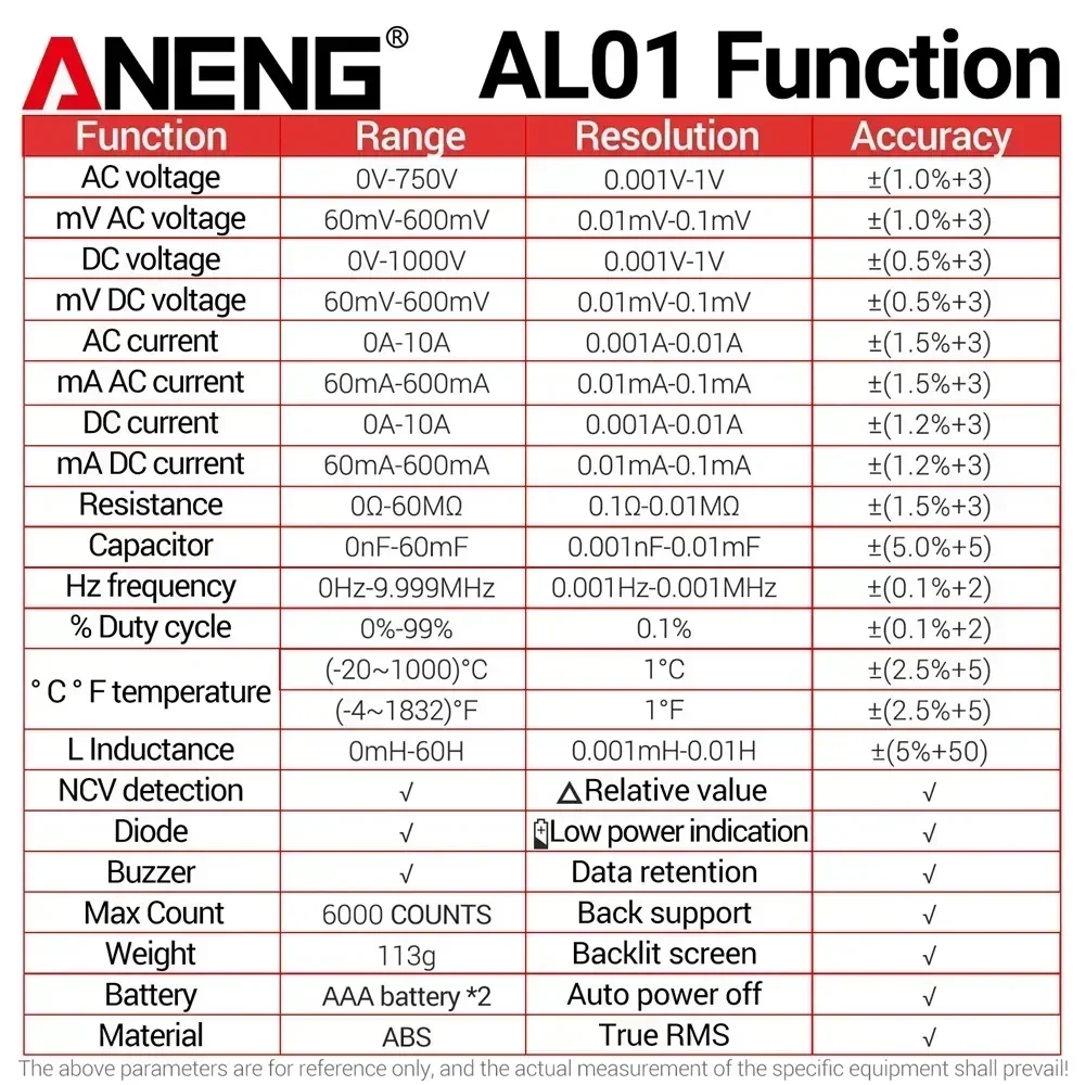 ANENG Inductance Digital Multimeter  AC/DC Voltage Meter Current Tester Professional Electrician Tools6000 Counts True-RMS AL01