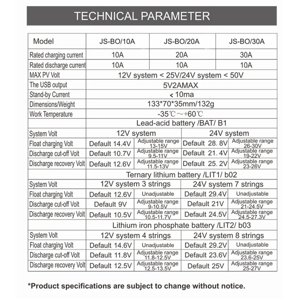 10A 20A 30A PWM Solar Charge Controller 12V 24V PV Regulator LCD Dual Port Solar Panel Controller for Lead-Acid Lithium Battery