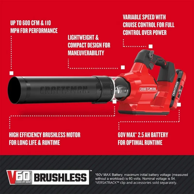 CRAFTSMAN V60* Cordless Leaf Blower (CMCBL760E1)