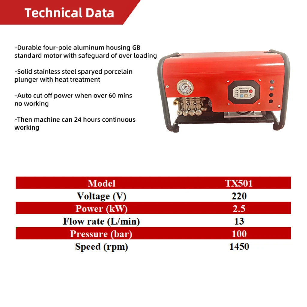 TX501 Wall-Mounted 3-Phase Automatic Electric Washer Adjustable High Pressure Washing Machine