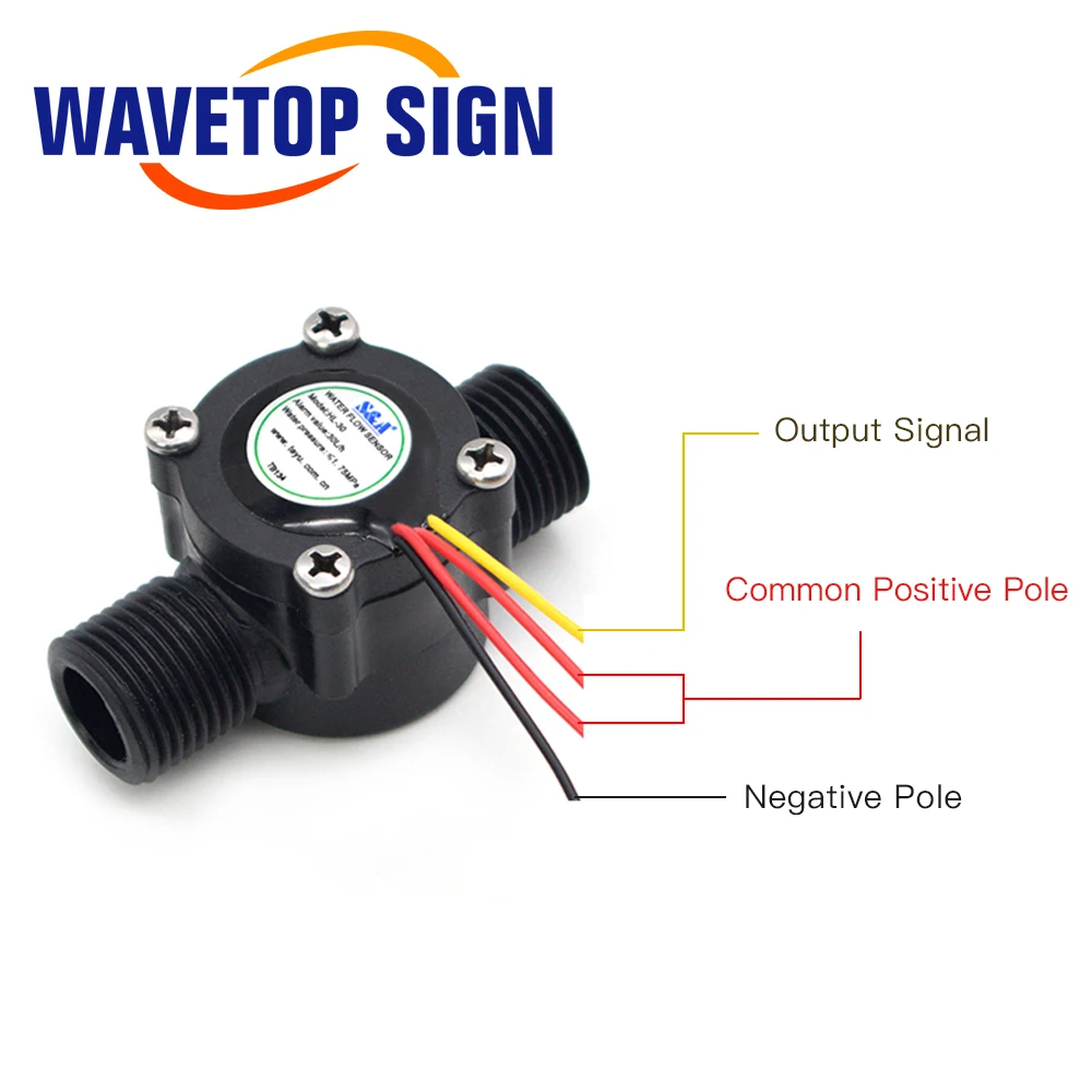 WaveTopSign S & A sensore flussostato acqua HL-12 per refrigeratore d'acqua S & A per macchina per incisione e taglio Laser CO2