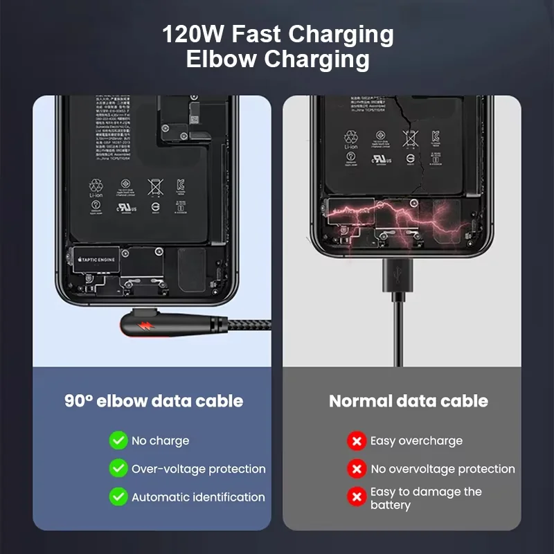 120 واط 6A 0.25 متر/1 متر/1.5 متر/2 متر الملحقات الرقمية سوبر شحن سريع USB إلى نوع-C لعبة الكوع لعبة كابل شحن لسامسونج الدخن #5