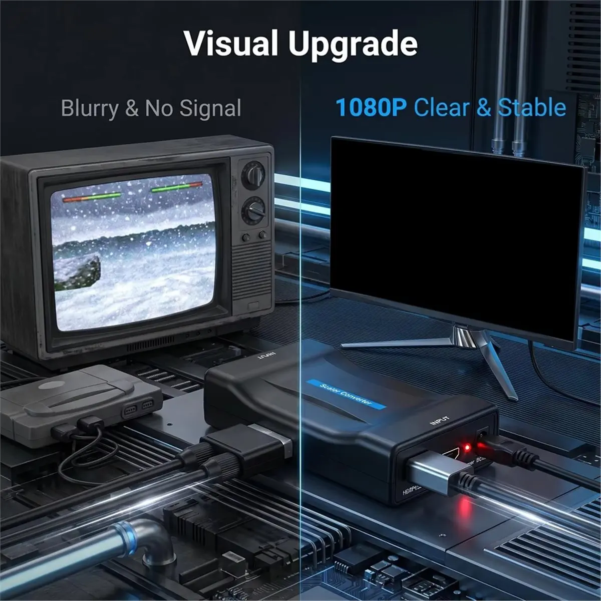 11·11COUPON 1080P SCART to -Compatible Audio Video Adapter Converter Plug and Play for HDTV Box STB DVD