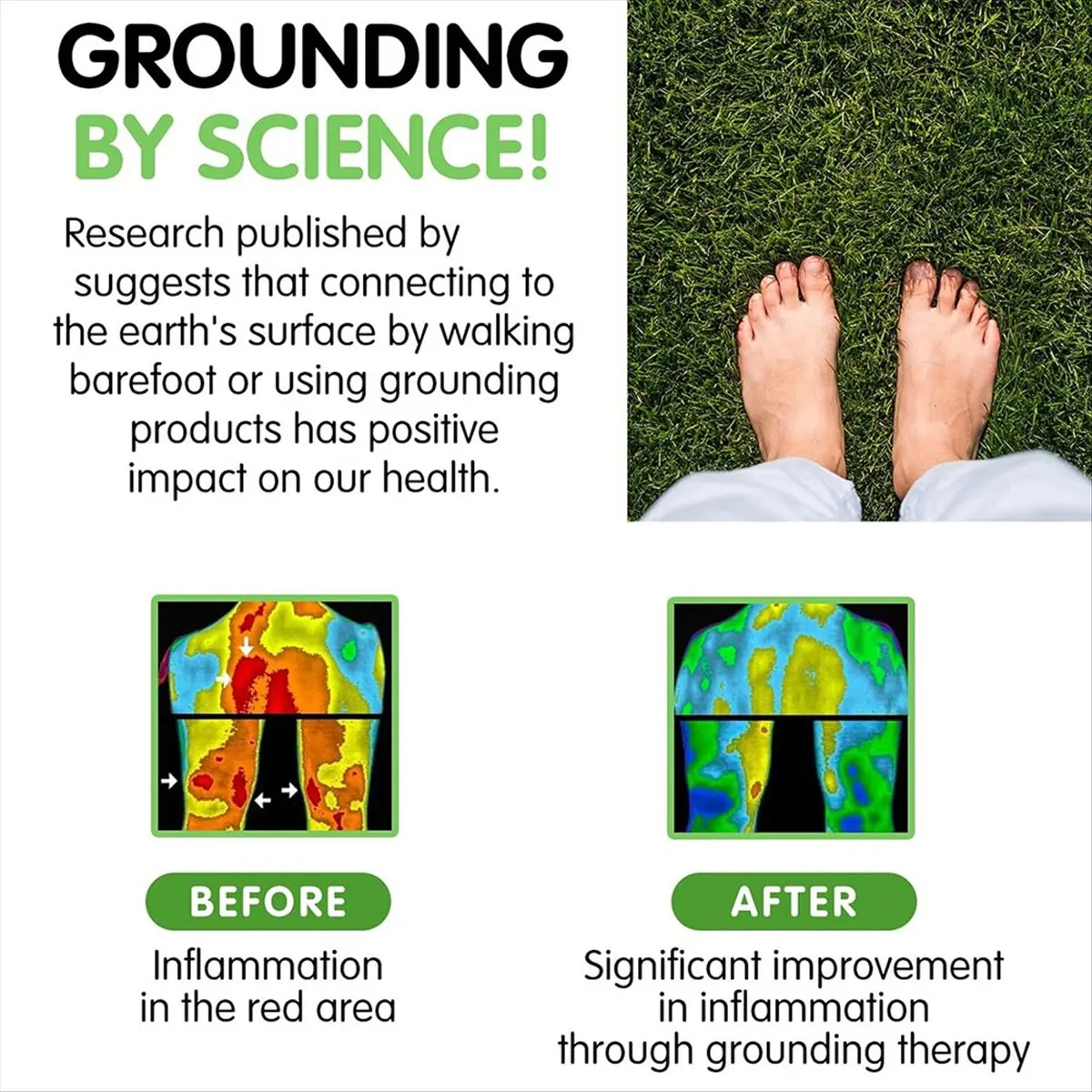 *A99Z Grounding Mat Kit, 2 Pack Grounding Mat 10 X 26.7Inch, Grounding Pad with 2 Grounding Cord for Sleep, Pain, Inflammation