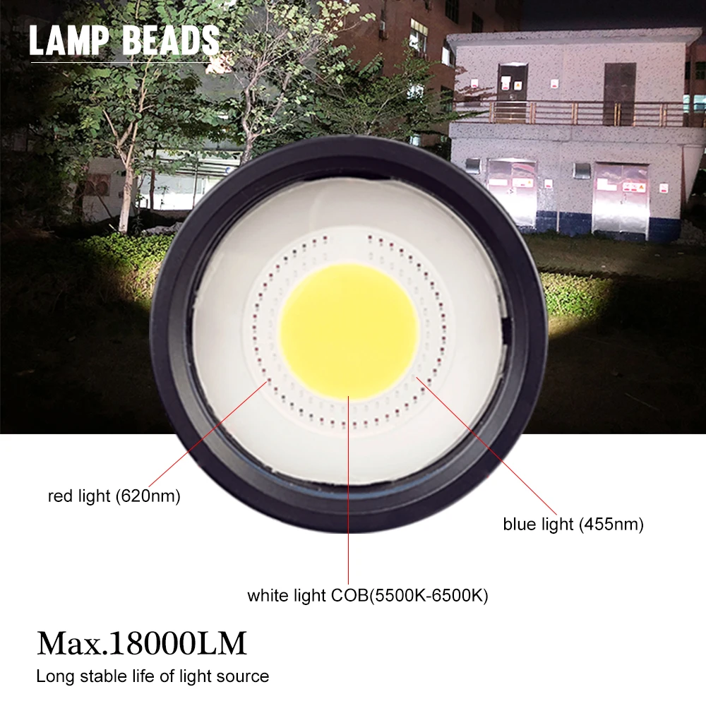 Imagem -02 - Cob Lanterna Led 18000lm 100m Mergulho Profundo 100m Luz Subaquática 140 ° Luz de Preenchimento tipo c Recarregável à Prova Dágua Funnydeer-d10