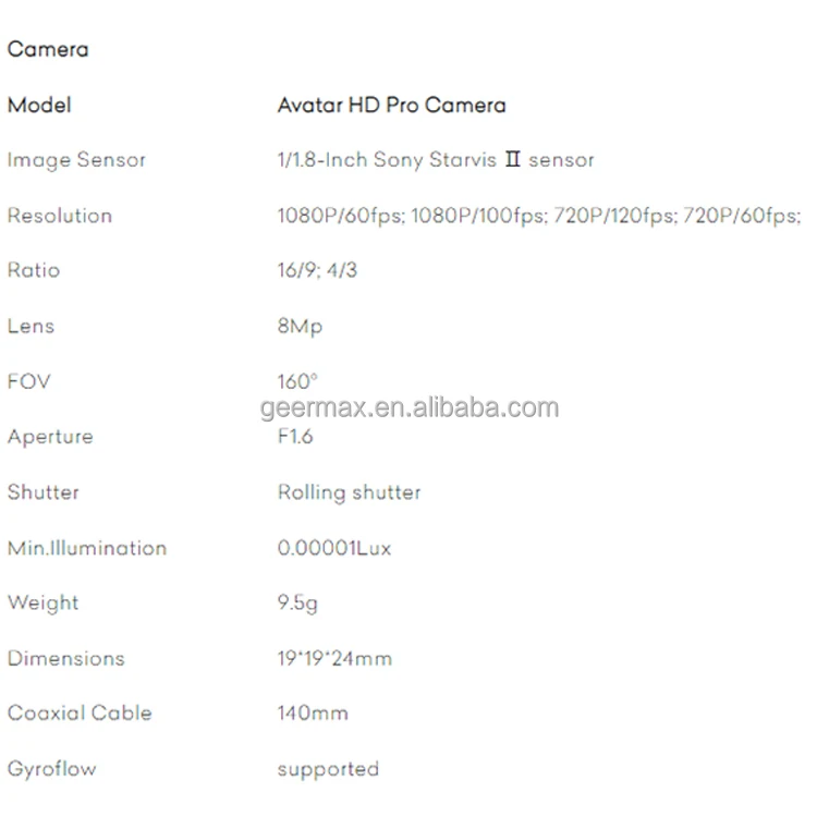 UAV Spare Parts VTX Camera Dual Antenna Kit for CADDXFPV Walksnail Avatar GT 1080P 100fps High Frame Starlight Drone Components