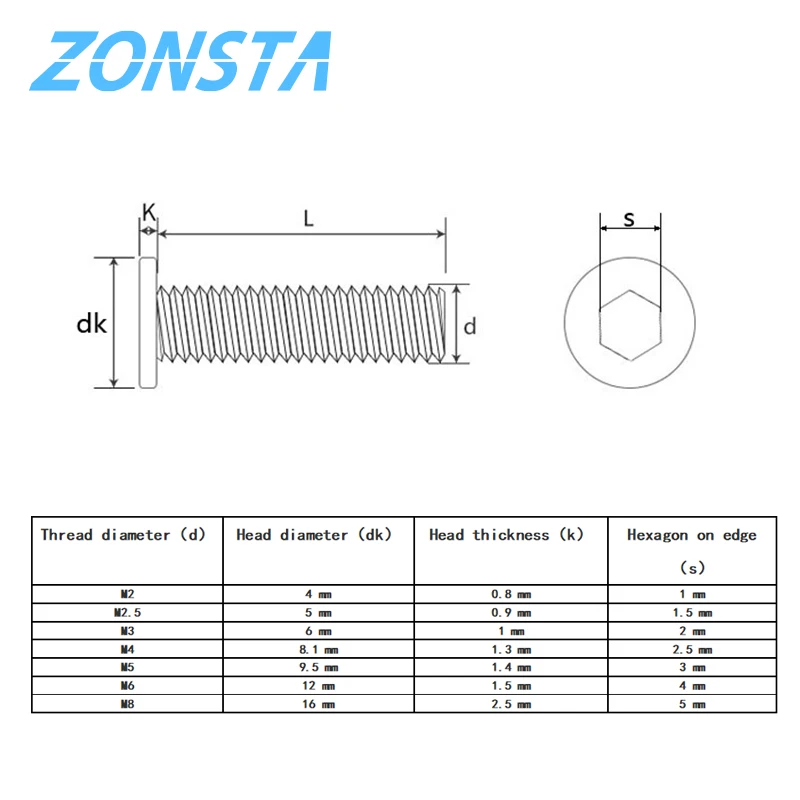 M2 M2.5 M3 M4 M5 M6 M8 A2 304 Stainless Steel Hex Hexagon Socket Ultra Thin Super Flat Wafer Head Computer Screw Car Bolt