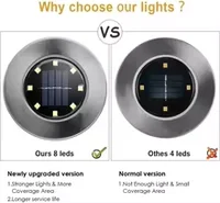 4 Pcs 8LED Solar Power Disk Light Outdoor Garden Solar Underground Light Deck Light Spotlight Buried Solar Led Lamp 2