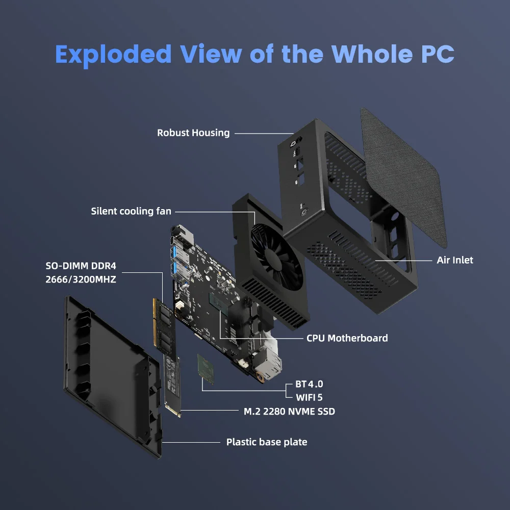 ZXIPC Nuovo mini PC di 12a generazione Windows11 Processore Intel N100 8Gb DDR5 4800Mhz 256Gb Pocket 12V Dual Lan Mini computer