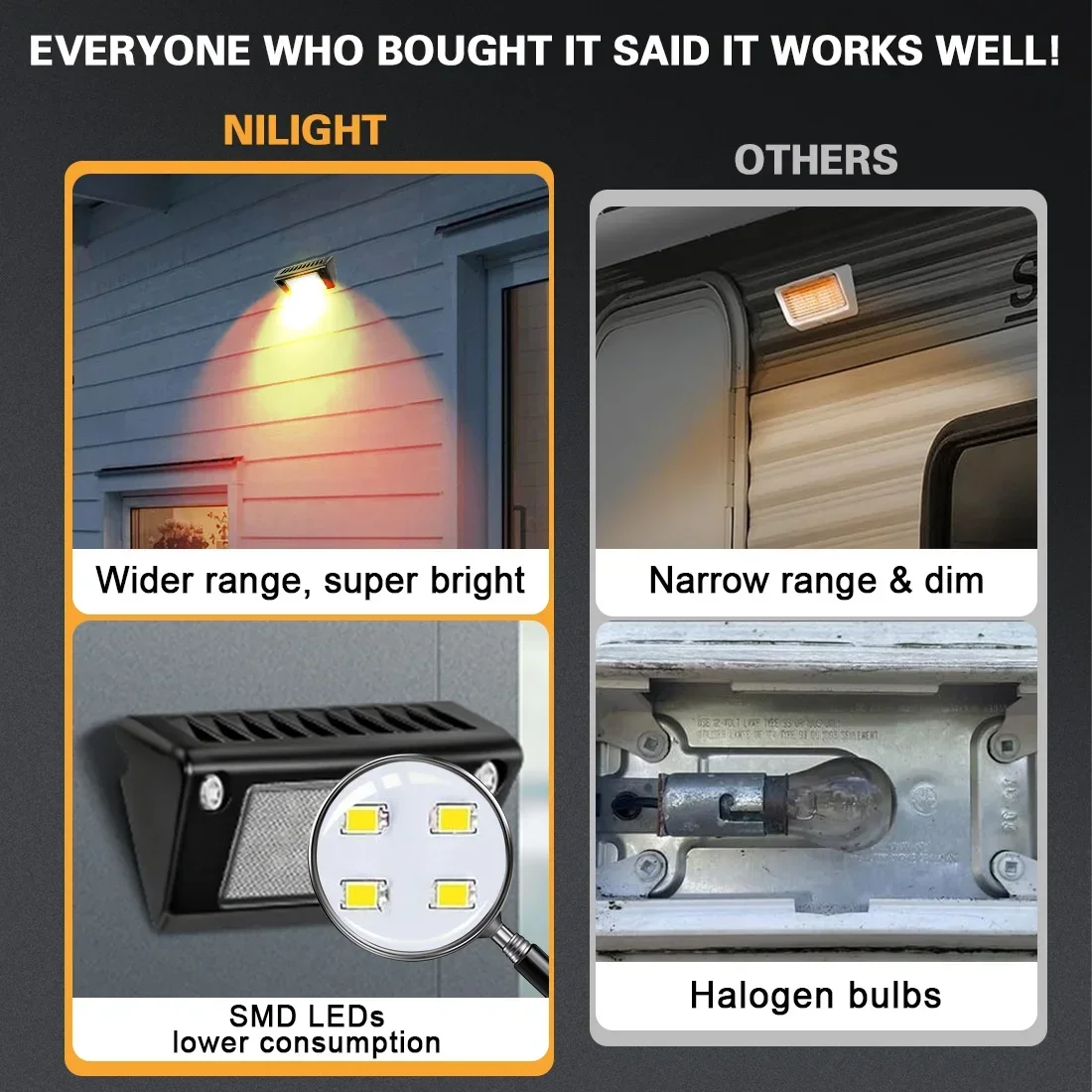 2pcs 5 "/12.7cm LED RV 외부 베란다 유틸리티 빛 방수 10-30V DC 54W RV 트레일러 캠핑카에 대 한 장면 조명