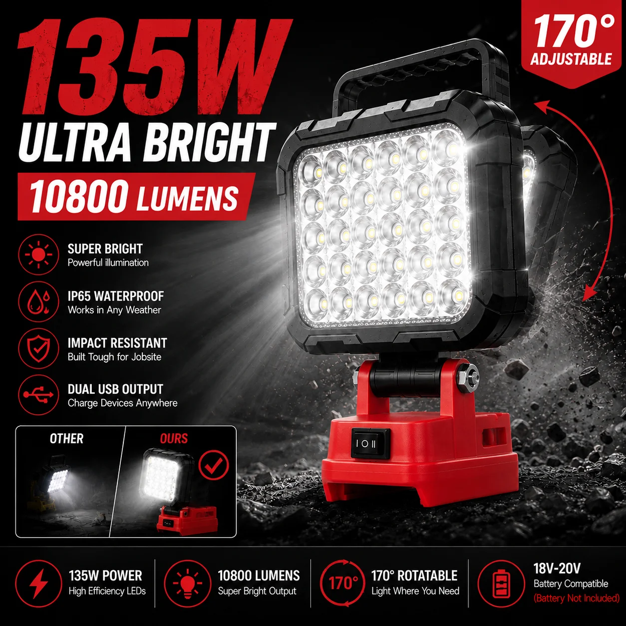 Lanterna LED Portátil Compatível com Bateria Milwaukee M18, Lanterna Sem Fio para Trabalho ao Ar Livre, Pesca e Ferramentas de Emergência