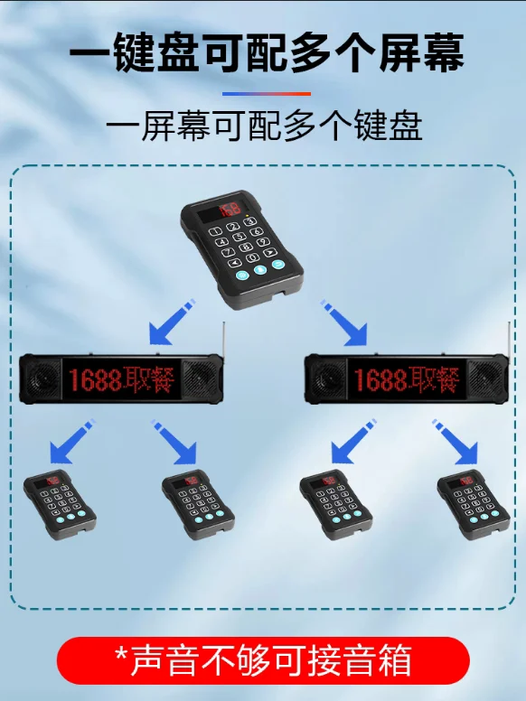 Buzzer, Wireless Buzzer, Pickup Meal, Buzzer, Buzzer