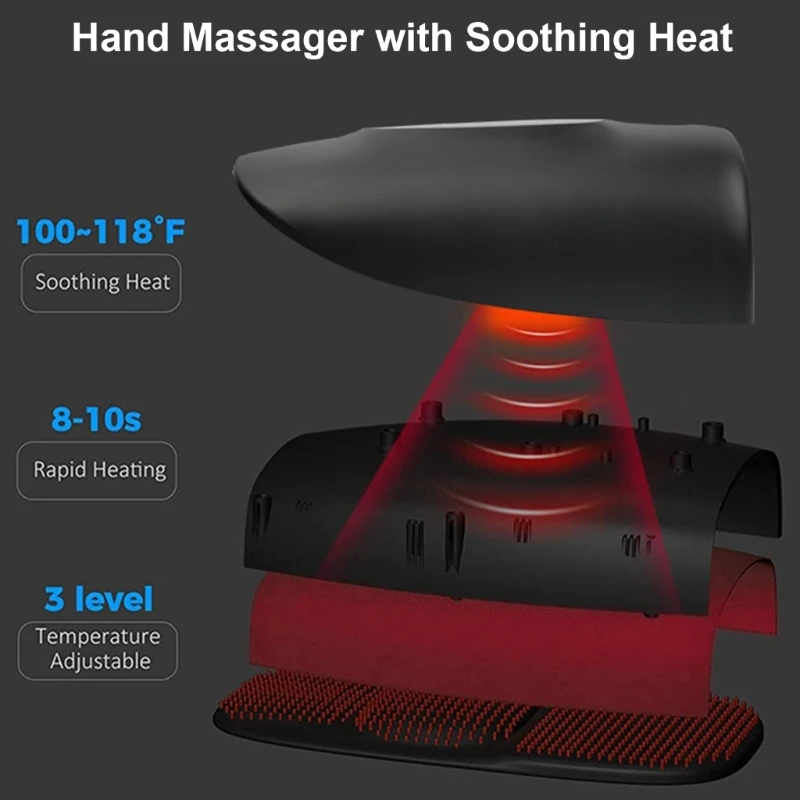 Practical Hand Massager with Soothing Heat 3 Massage Electric Finger Massager Easy to Use for Women Men Mum Dad