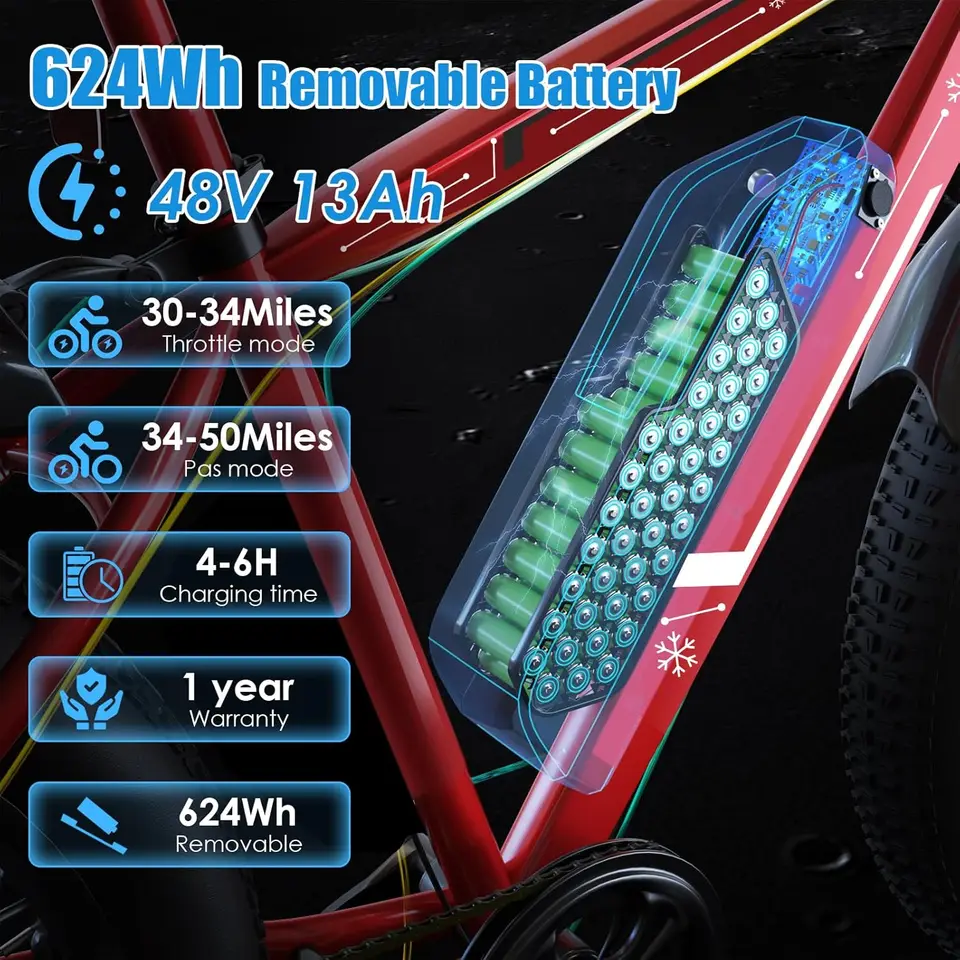 26" Fat Tire Electric Bike for Adults - 48V 750W Powerful Motor, 40 Miles Range, Dual Suspension, All-Terrain E-Bike image 6