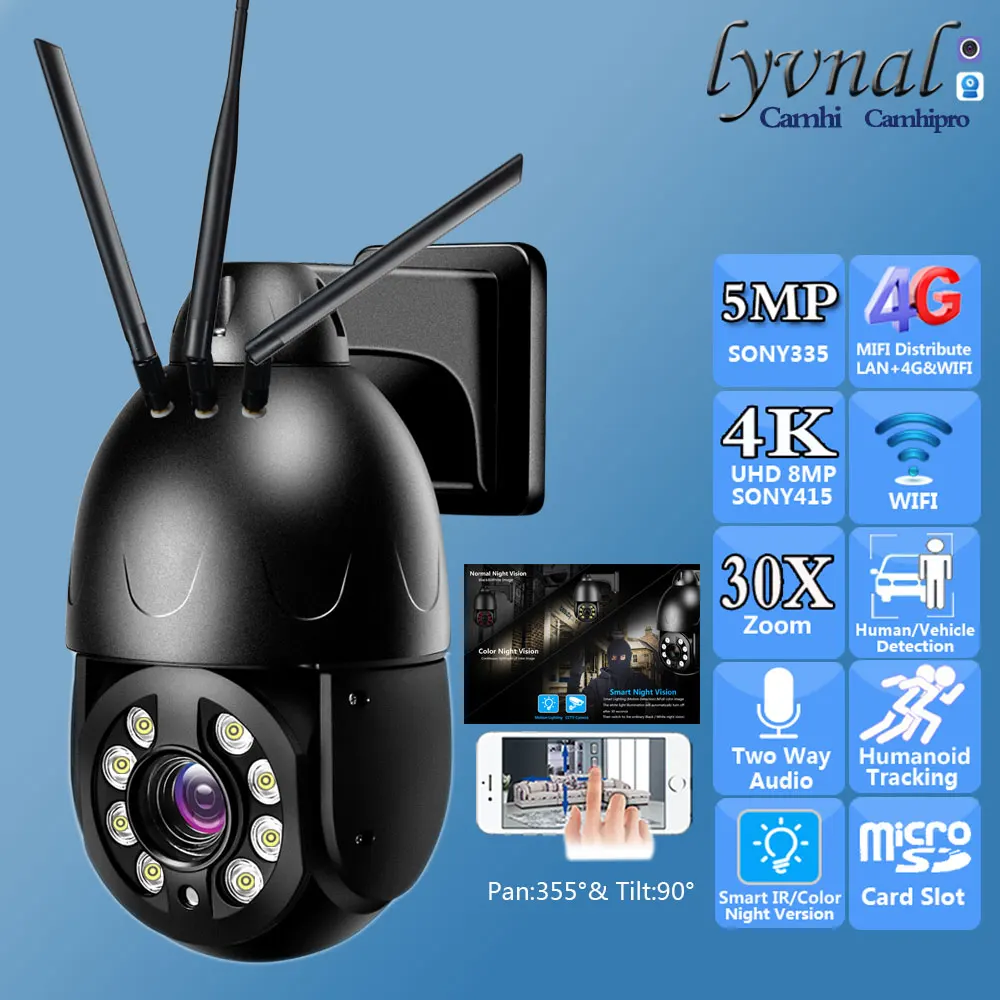 3G 4G Sim Card 4K 8… - image