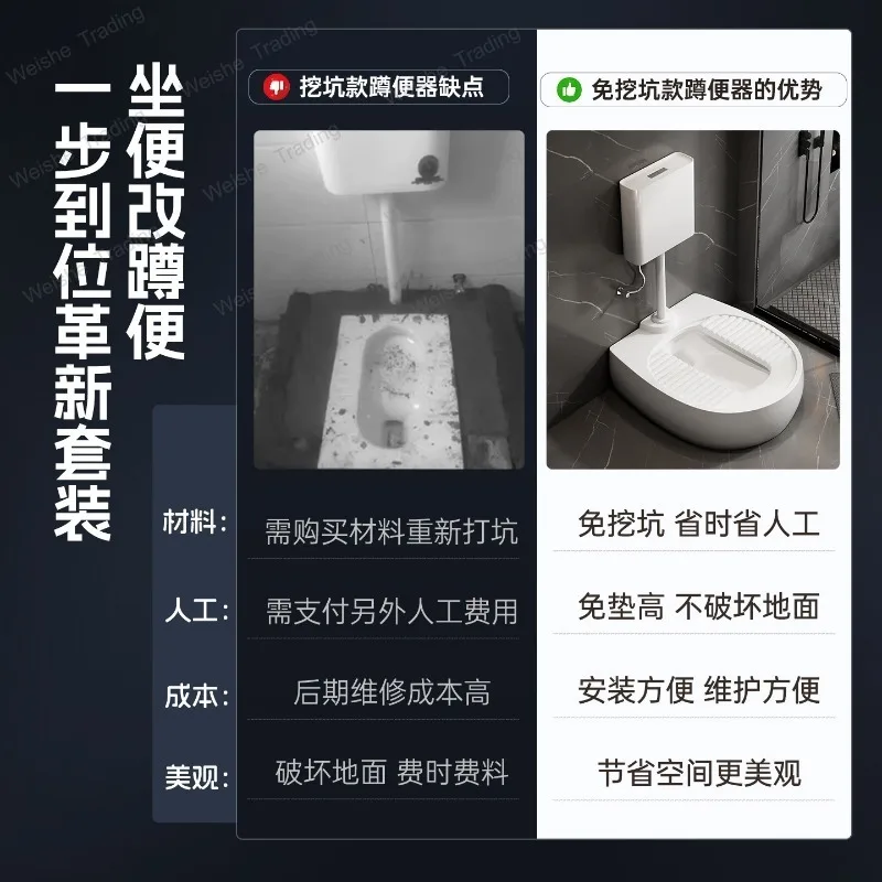 New type of wall-free integrated pit squatting toilet is changed to squatting pit and can be installed