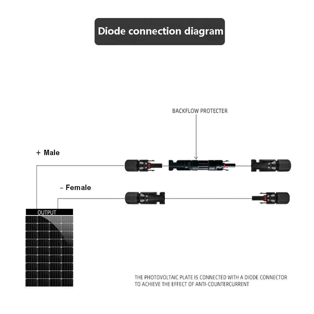 Imagem -05 - Diodo Solar Anti-reverso Conector pv para 30a 20a 15a 10a Painel Solar Proteção de Conexão Paralela com Compatibilidade 10 Pcs