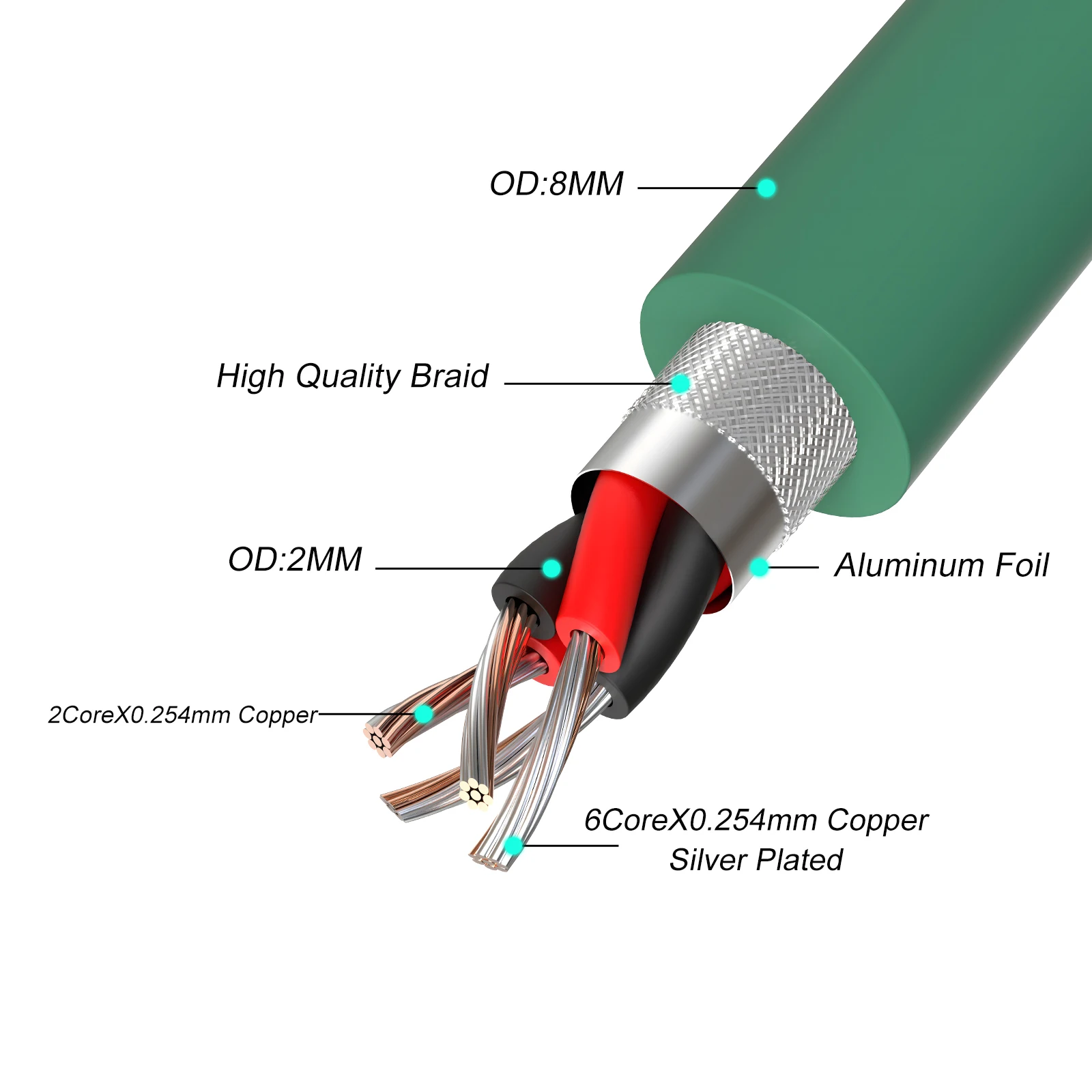Preffair X403 2328 순수 구리 실버 혼합 HiFi 오디오 케이블 RCA 상호 연결 벌크 케이블 DIY RCA 밸런스 오디오