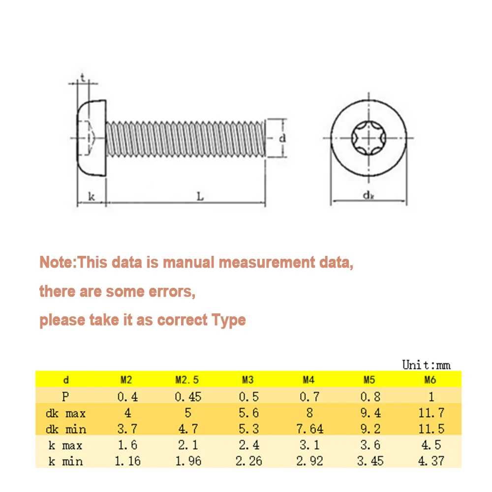 10/30/50Pcs 304 Stainless Steel Six-Lobe Torx Pan Head Screw M2 M2.5 M3 M4 M5 M6 Plum Blossom Slot Screws Round Anti-theft