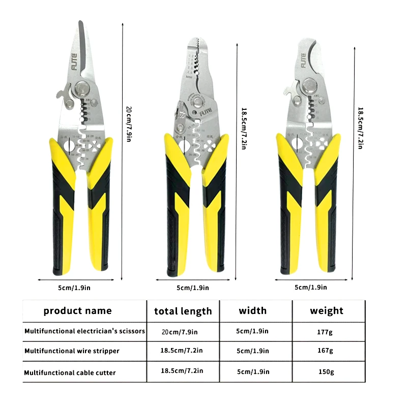 Multifunctional Wire Stripper And Cable Cutter, Suitable For Electrical Work, Household Use, Industrial Factories, Etc.