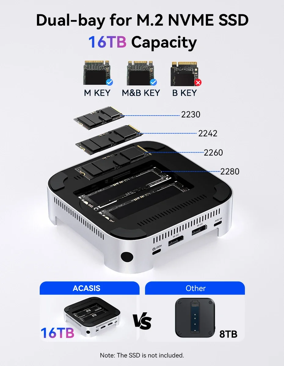 Acasis Mac Mini USB-C Docking Station Dual Bay M.2 NVMe SSD