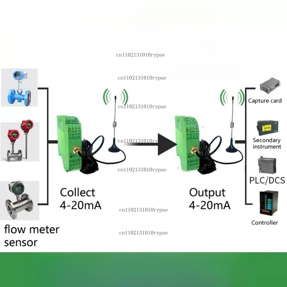 Analog 4-20mA to wireless transmission signal isolator transmits and receives temperature and pressure level transmitter