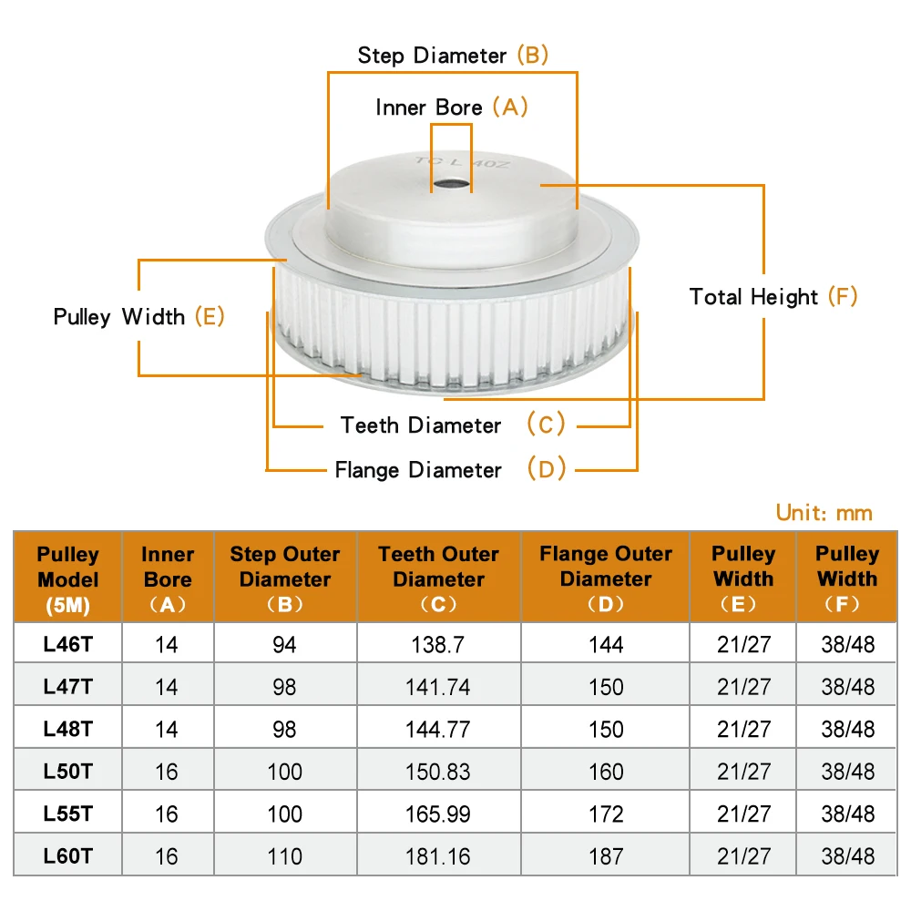 Timing Pulley L-46T/47T/48T/50T/55T/60T Bore Size 14 mm Teeth Pitch 9.525 mm Alloy Pulley Wheel  For Width 20/25mm L Rubber Belt