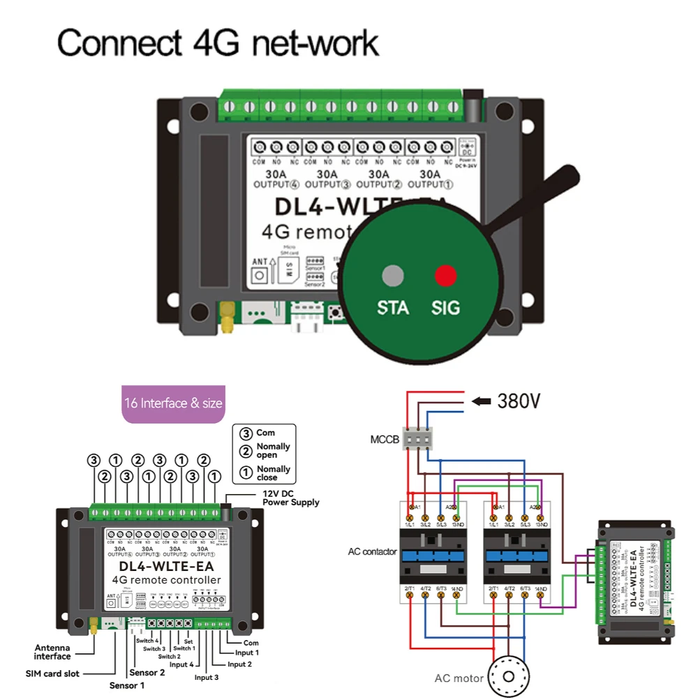 4G LTE SMS APP Remote Control Switch DL4 Gsm 30A Gsm Power Off Socket 4-Channel Relay Switch Temperature Monitor Output