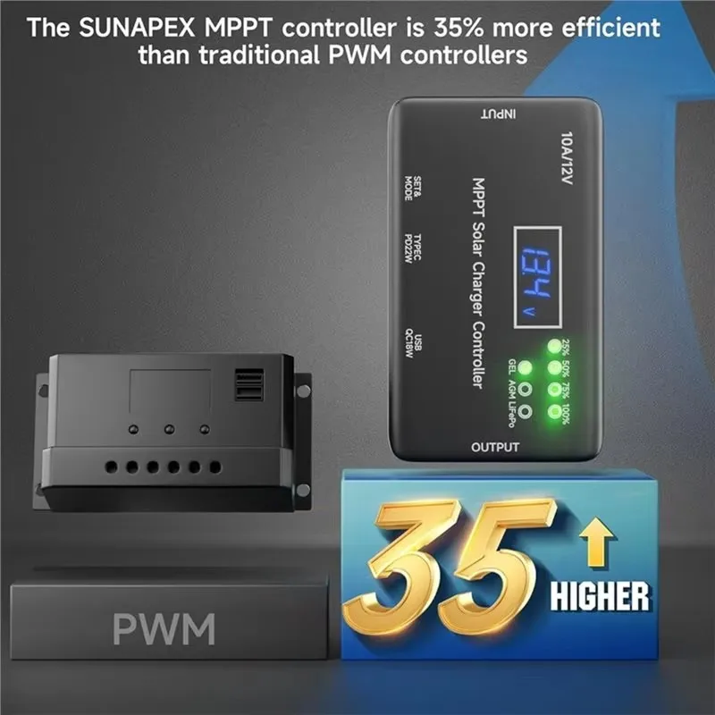 MPPT Solar Charge Controller 12V 10A, Solar Panel Charge Controller With Type-C and USB Output For AGM, Lifepo₄ Battery view 4