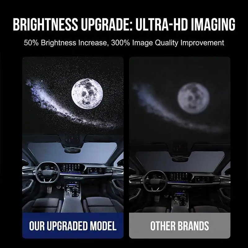 USB Star Moon Projector Light Adjustable Focus Plug Play Soft Glow Night Light for Kids Bedroom Living Room Home Decoration