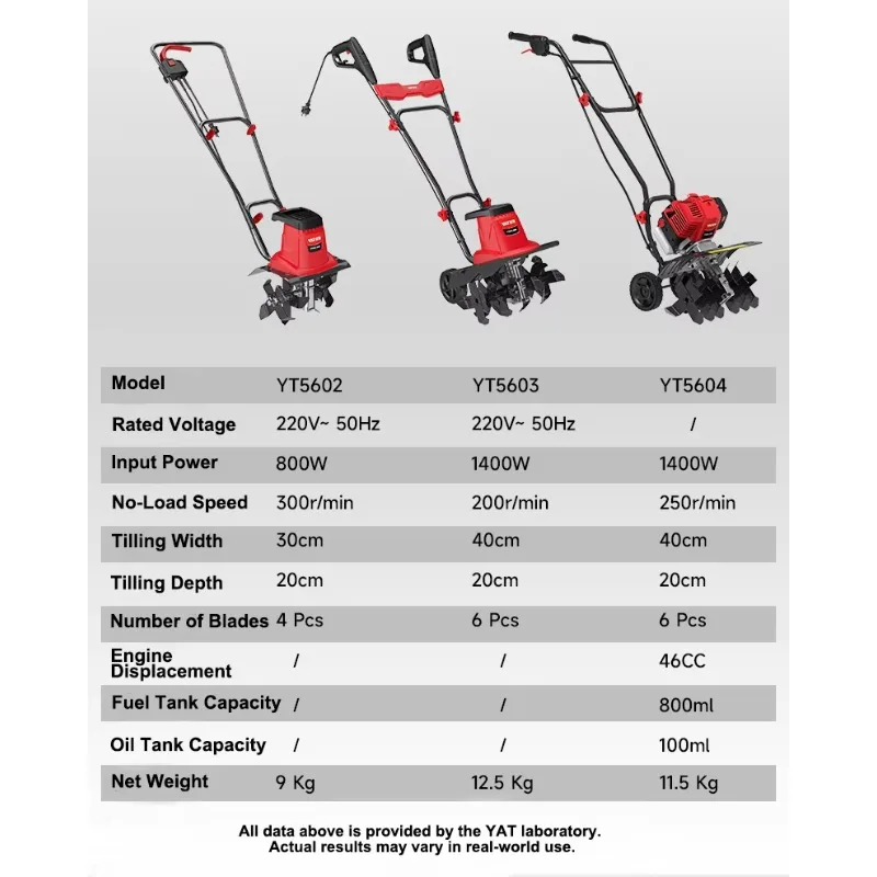 Plug in Electric Micro Cultivator Small Home Soil Tilling Machine Garden Hoeing Rotary Tiller view 6