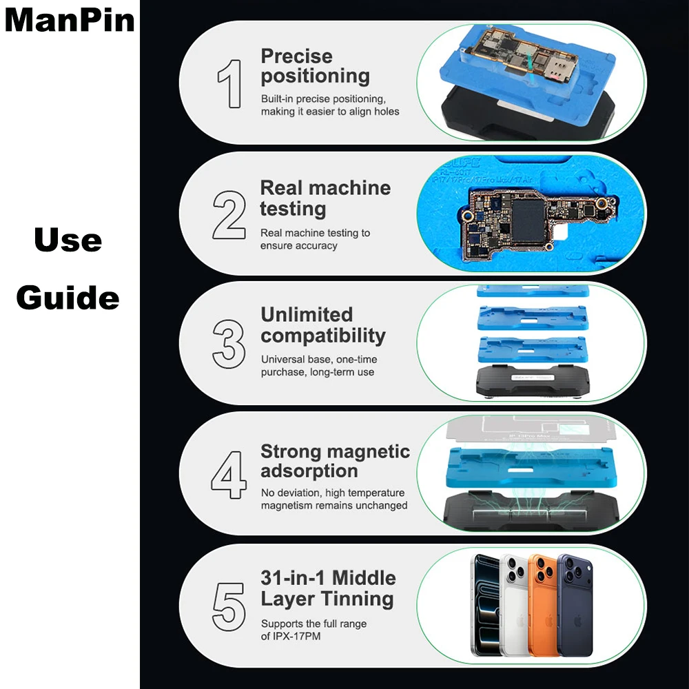 31in1 중간층 주석 도금 세트 메인보드 납땜 스틸 메쉬 아이폰 17Pro Max 16Pro X 정밀 위치 강력 자석