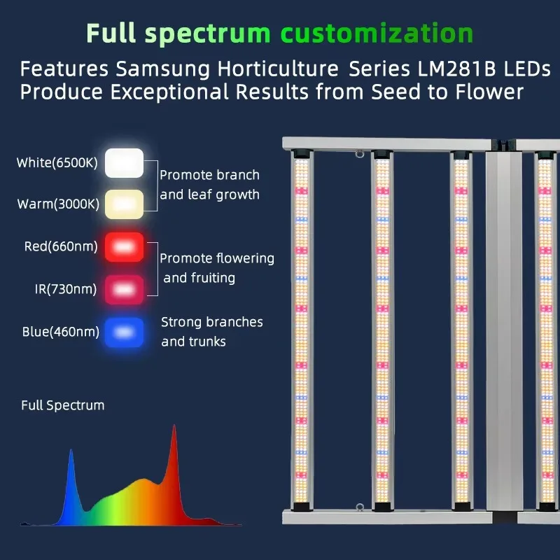Factory Direct 600W/640W Full Spectrum LED Grow Lights Dimmable Foldable Hydroponic Indoor Garden IP65 Blooming for Plants
