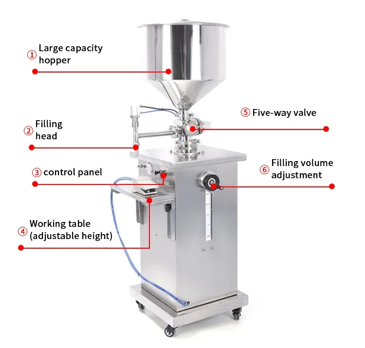 10ml-250ml Filling Machine Liquid Semi Automatic Stainless Steel Pneumatic Filling Machine