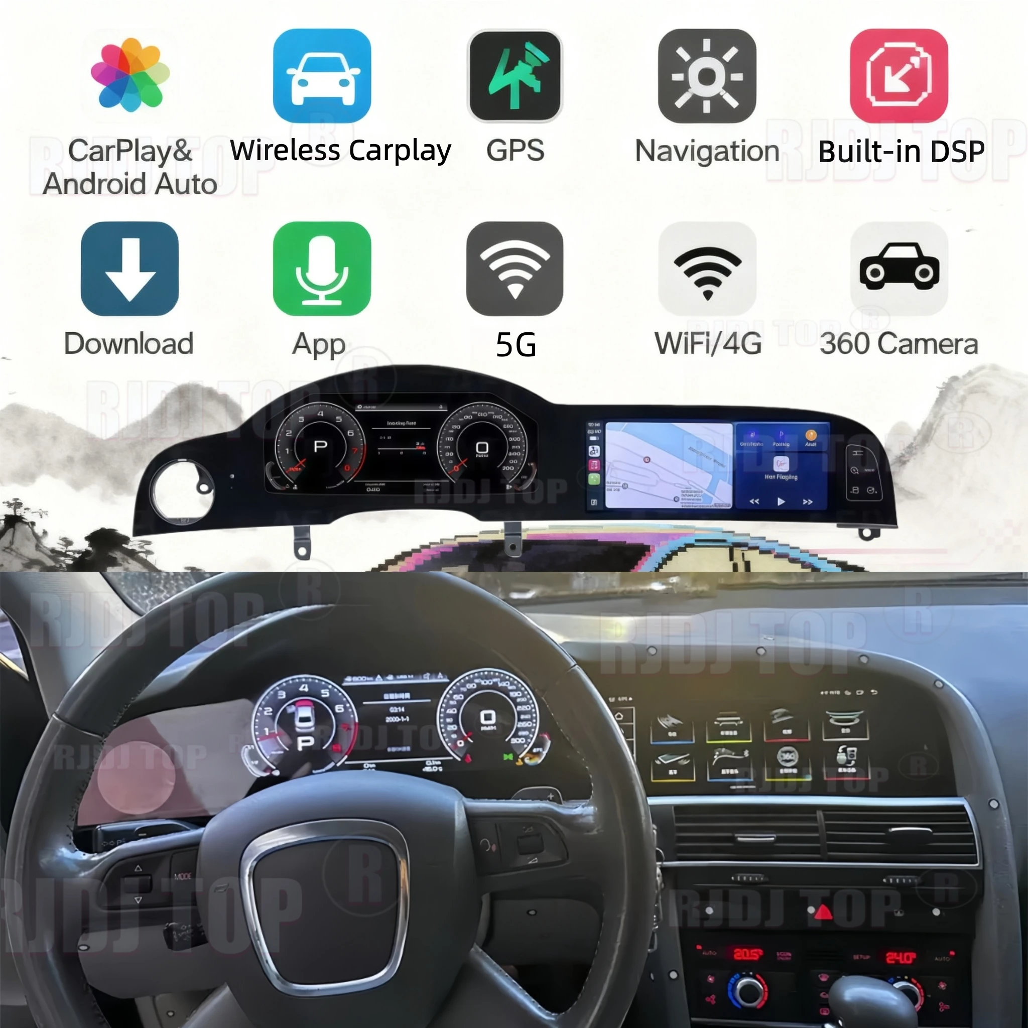 For Audi A6 A6L C6 …