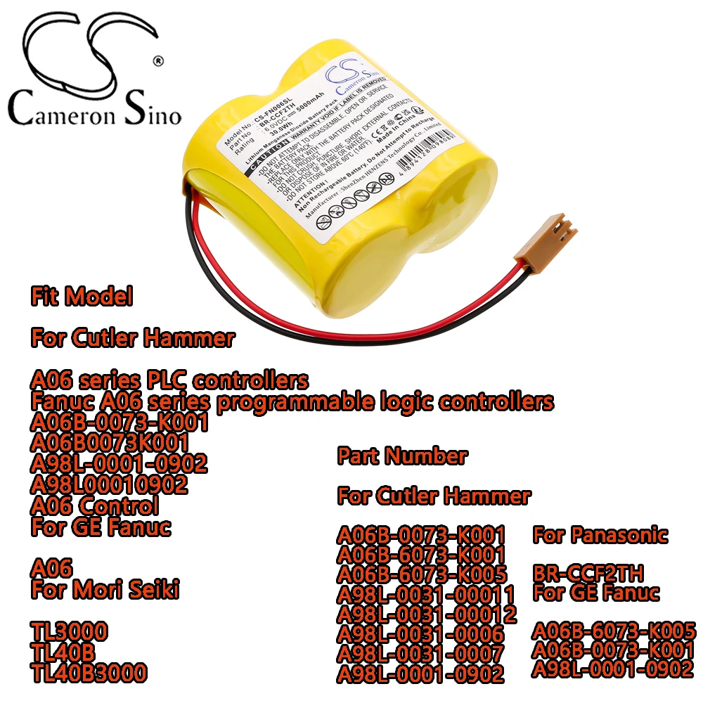 Plc Battery For Cut…